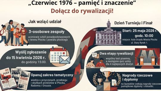 Czerwiec 1976 – pamięć i znaczenie