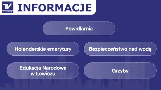 Informacje - 14.10.2026