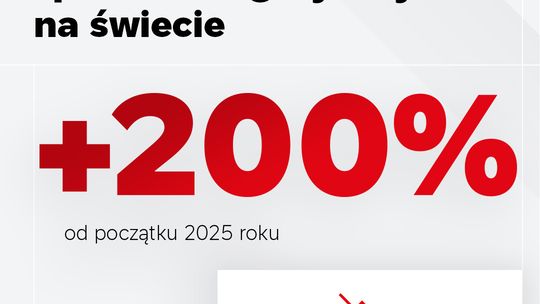 ORLEN z rekordowym zyskiem. Spółka zapowiada najwyższą dywidendę w historii