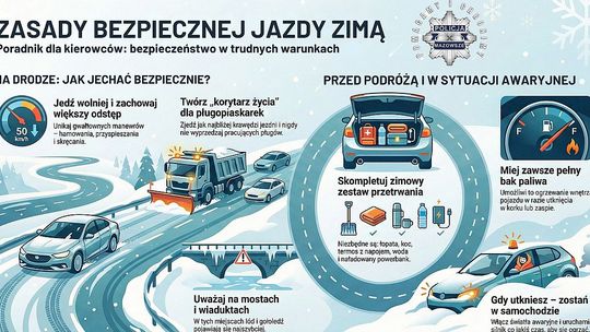 Policyjne rady dla kierowców