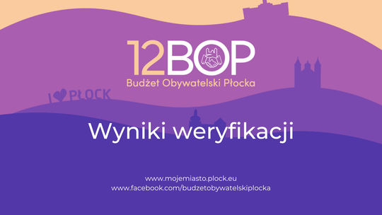Wyniki weryfikacji BOP - 51 pomysłów na Płock