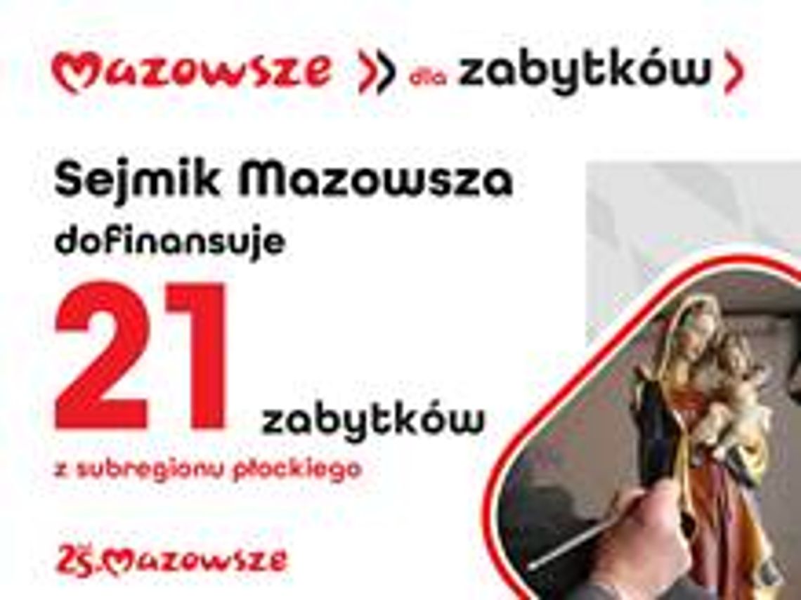 21 zabytków z subregionu płockiego ze wsparciem sejmiku Mazowsza