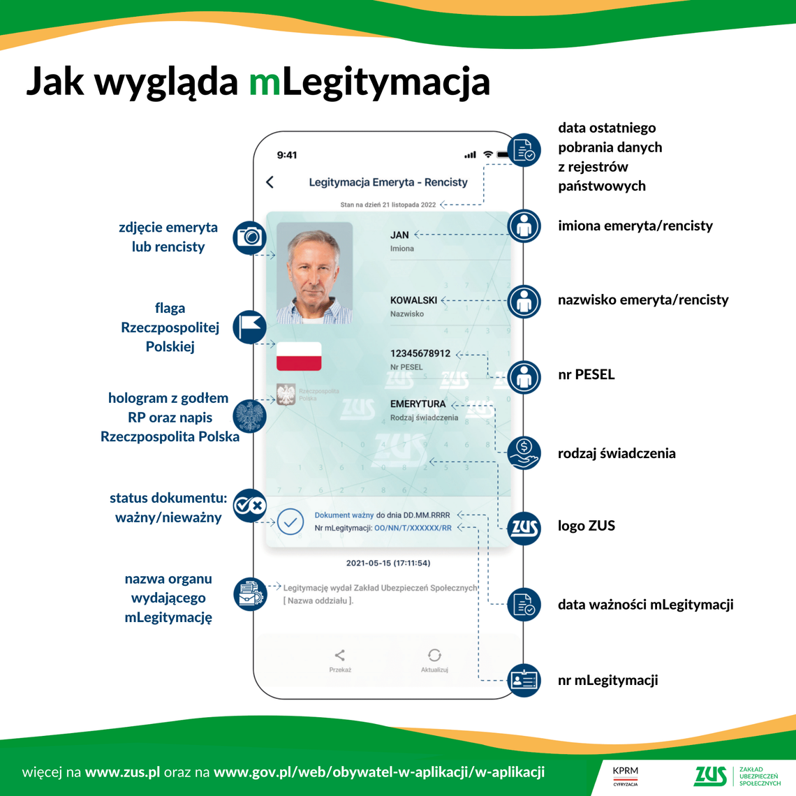 Legitymacja ZUS w telefonie dla emerytów i rencistów