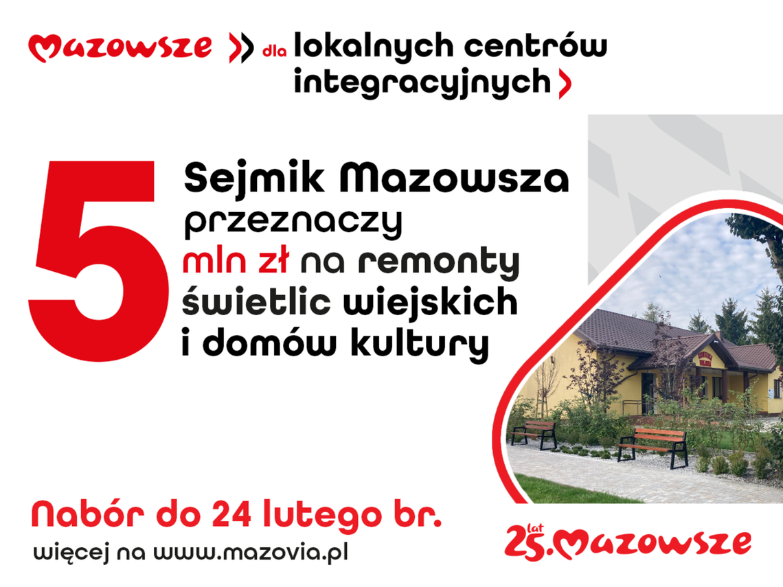 Mazowsze przeznaczy 5 mln zł na rozwój lokalnych miejsc integracji