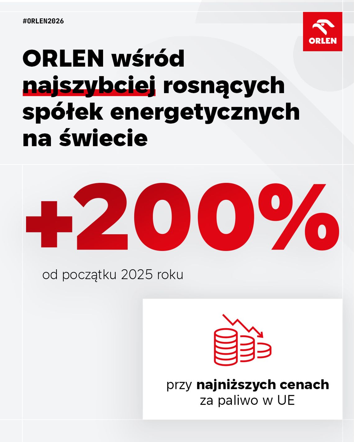 ORLEN z rekordowym zyskiem. Spółka zapowiada najwyższą dywidendę w historii ORLEN z rekordowym zyskiem. Spółka zapowiada najwyższą dywidendę w historii
