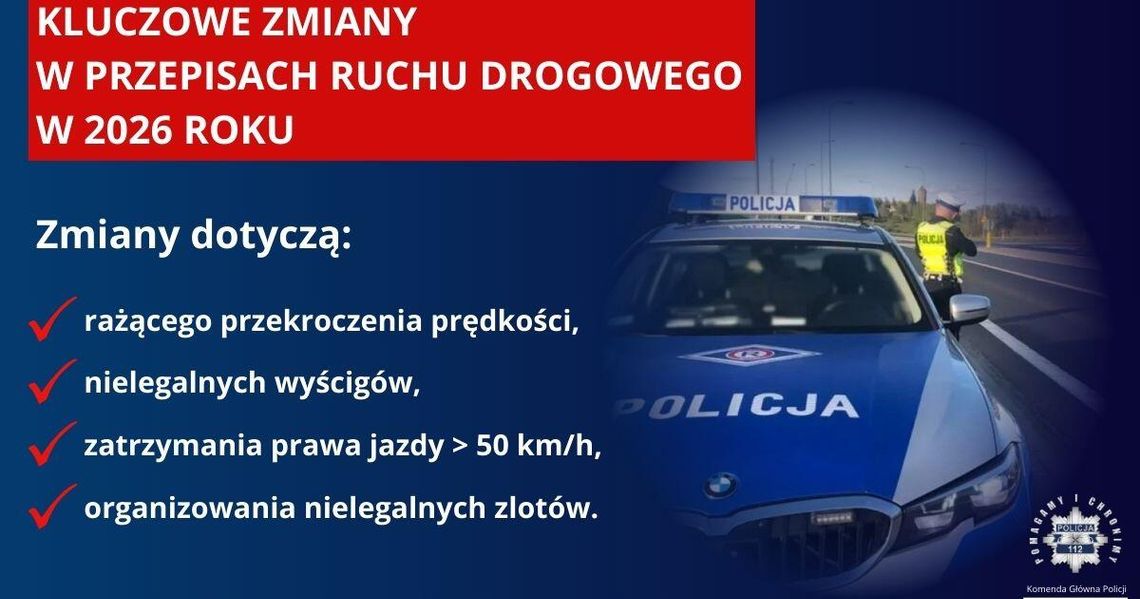 Ruch drogowy z nowymi uregulowaniami